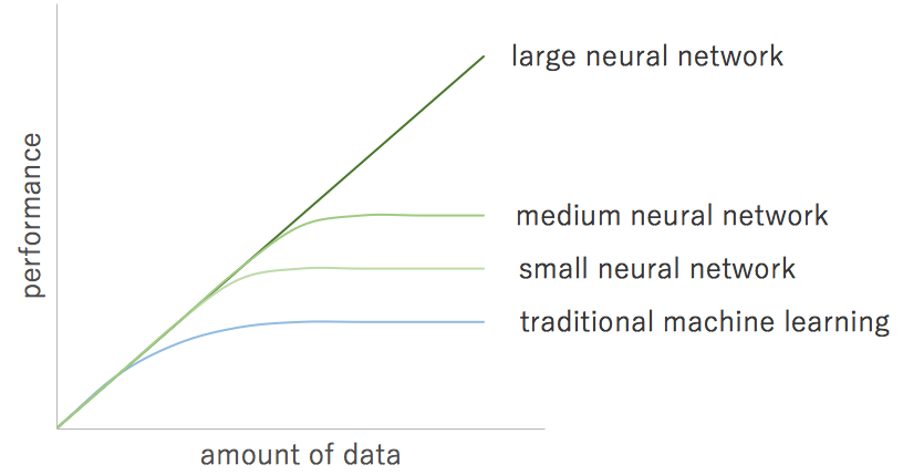 fig3